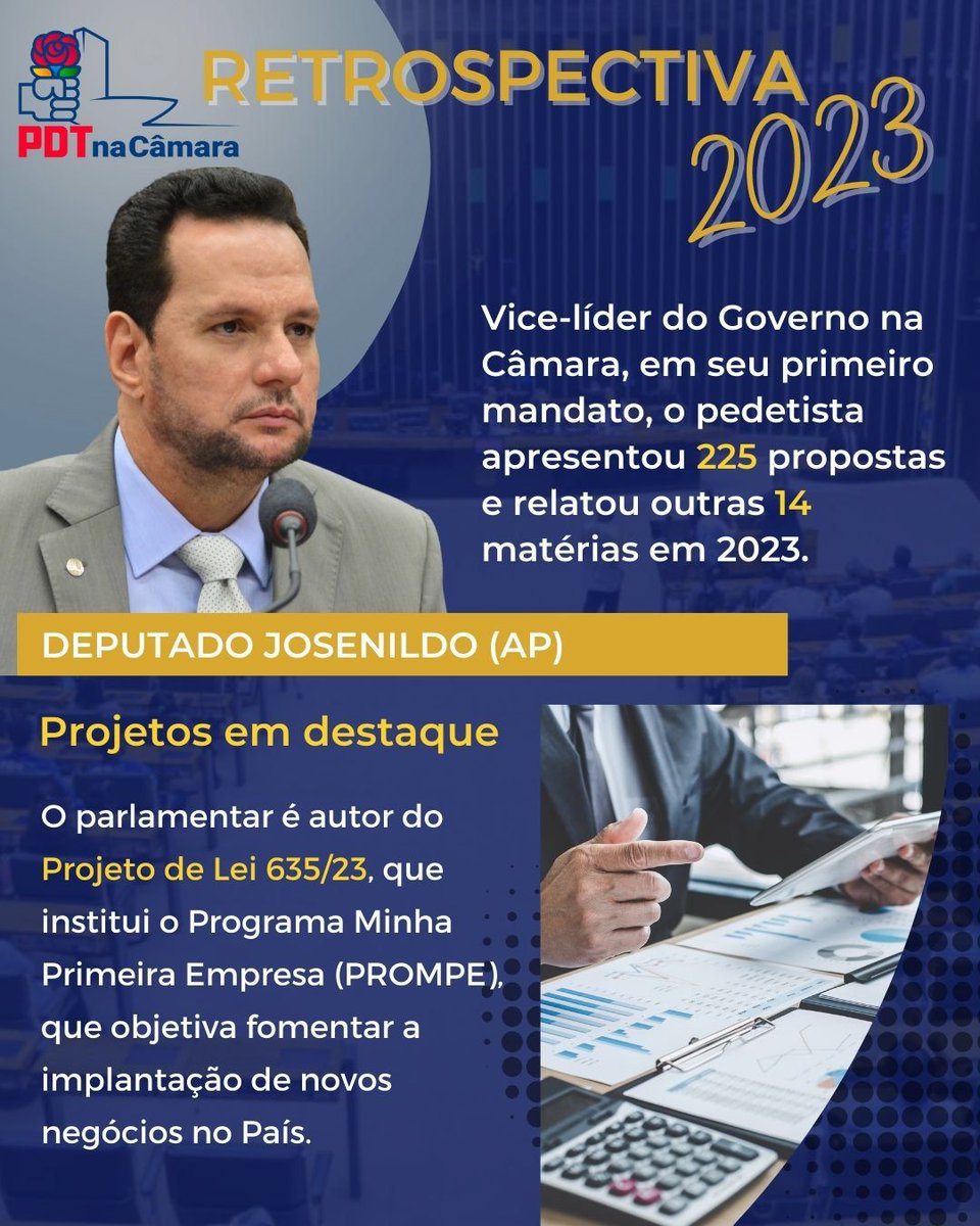PDTnaCamara's tweet photo. Entre os projetos apresentados em 2023 por @DepJosenildo merece destaque o está o PL 635/23, que institui o Programa Minha Primeira Empresa, para fomentar a implantação de novos negócios no País https://t.co/SV48iP4mth #Retrospectiva2023 https://t.co/St7MhNukwq