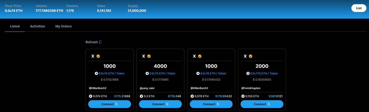 $X 0成本一张  现在350刀一张了

交易量也177个ETH了

当初的XRC20你看不起

现在的XRC20你高攀不起

#XRC20 #ETH #X #musk #GROK