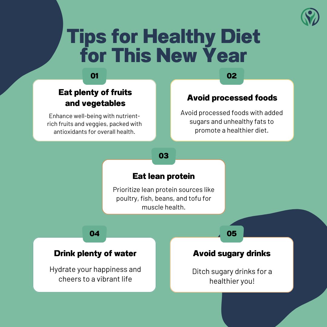 'Easier health, happier you! 🌟 Quick tips for a brighter, healthier journey.
Let's make wellness simple and joyful! 💚
.
.
.
.
#EasyWellness #HappyYou #MadeinPak #genixcure #Noumzi #Healthcomesfirst