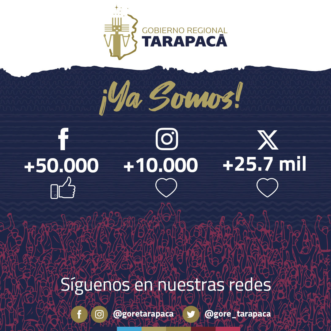 Gore_Tarapaca's tweet photo. #SomosMiles🎉
Agradecemos a todas y todos por unirse a nuestras plataformas donde ya sumamos más de 10 mil seguidores en Instagram; más de 50 mil en Facebook y más de 25 mil en X. Seguiremos informándote sobre el trabajo del #EquipoGore y la gestión del Gob. @JMCarvajalG.💪🏼 https://t.co/9uakRKXEgJ