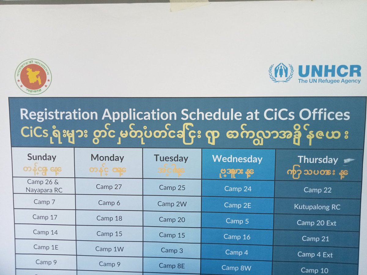 SK Saajal (@sksaajal24807) on Twitter photo The UN agency called <a href="/UNHCR_BGD/">UNHCR in Bangladesh</a> misuse our native Burmese language, as you can see in the attached picture below.
<a href="/IOMBangladesh/">IOM Bangladesh</a>
<a href="/Refugees/">UNHCR, the UN Refugee Agency</a> The UN agency called <a href="/UNHCR_BGD/">UNHCR in Bangladesh</a> misuse our native Burmese language, as you can see in the attached picture below.
<a href="/IOMBangladesh/">IOM Bangladesh</a>
<a href="/Refugees/">UNHCR, the UN Refugee Agency</a>