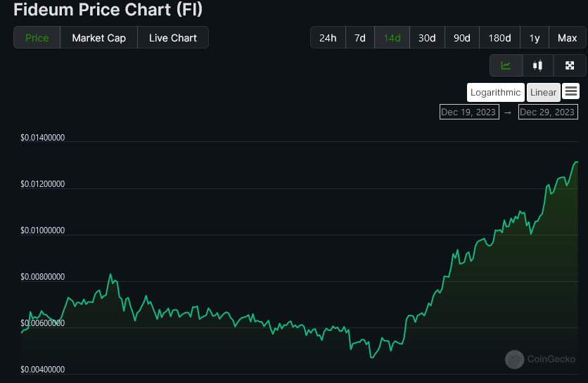 ℂ𝕣𝕪𝕡𝕥𝕠𝕝𝕠𝕘𝕚𝕤𝕥 tweet media