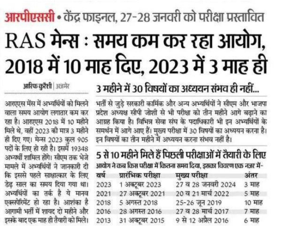 RAS मैंस में मात्र 3 महीने आरपीएससी ने दिए हैं, लगातार तैयारी करने वाला अभ्यर्थी फोन और मैसेज के माध्यम से अपनी परेशानी बता रहे हैं, सरकार से निवेदन है कैसे भी करके इनको उपयुक्त समय दिलवायें🙏

अभी 8:00 बजे से 🙏🙏
#RAS_MAINS_स्थगित_करो