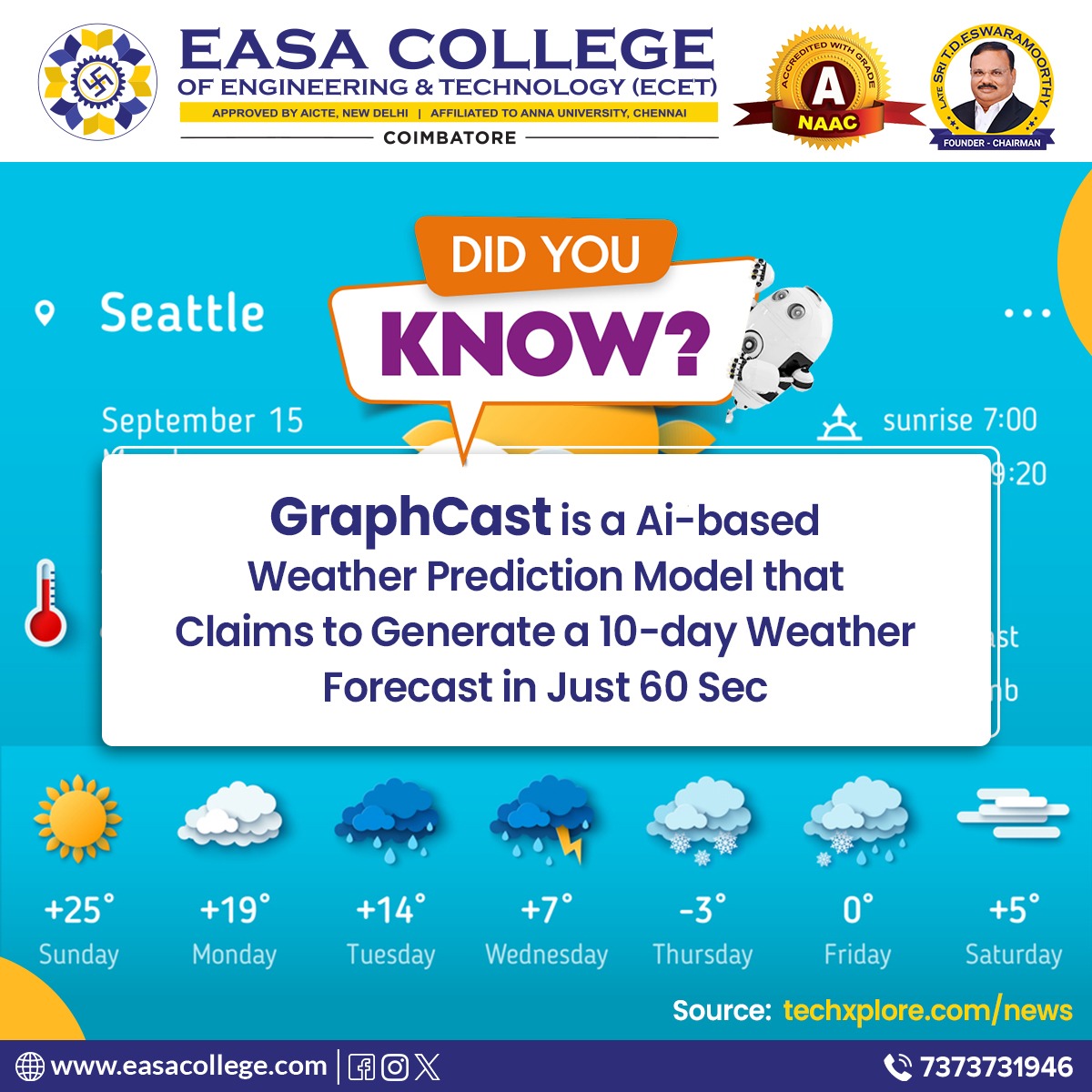 EasacollegeC's tweet photo. Did You Know? 

DeepMind's GraphCast is an AI-based Weather Prediction Model that claims to generate a 10-day weather forecast in just 60 seconds!

Source: https://t.co/Z0J9xxSGFd

#EASA #ECET #EasaCollege #EngineeringFacts #DYK #AI #Technology #Innovation #GraphCast  #DidYouKnow https://t.co/mokFYVuikT