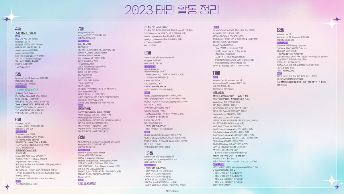 2023년 태민 활동 정리  
#ThankYouTAEMIN
#수고했어태민아