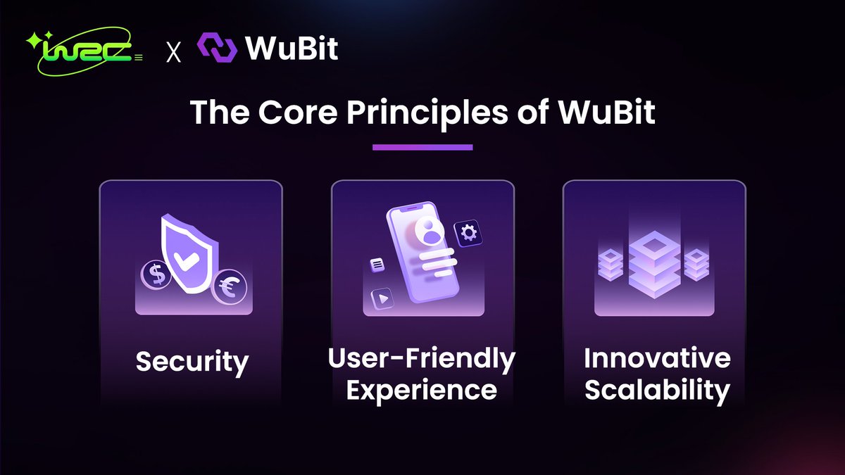 WEC_Metaverse's tweet image. 🌐 Discover #WuBit&apos;s Core Principles

🔒 Security: Maximum asset safety with advanced protocols.
🖐️ User-Friendly: Streamlined, intuitive crypto trading.
⚙️ Innovation: Scalable, cross-chain ready for future growth.

#CryptoSecurity #UserExperience #BlockchainFuture