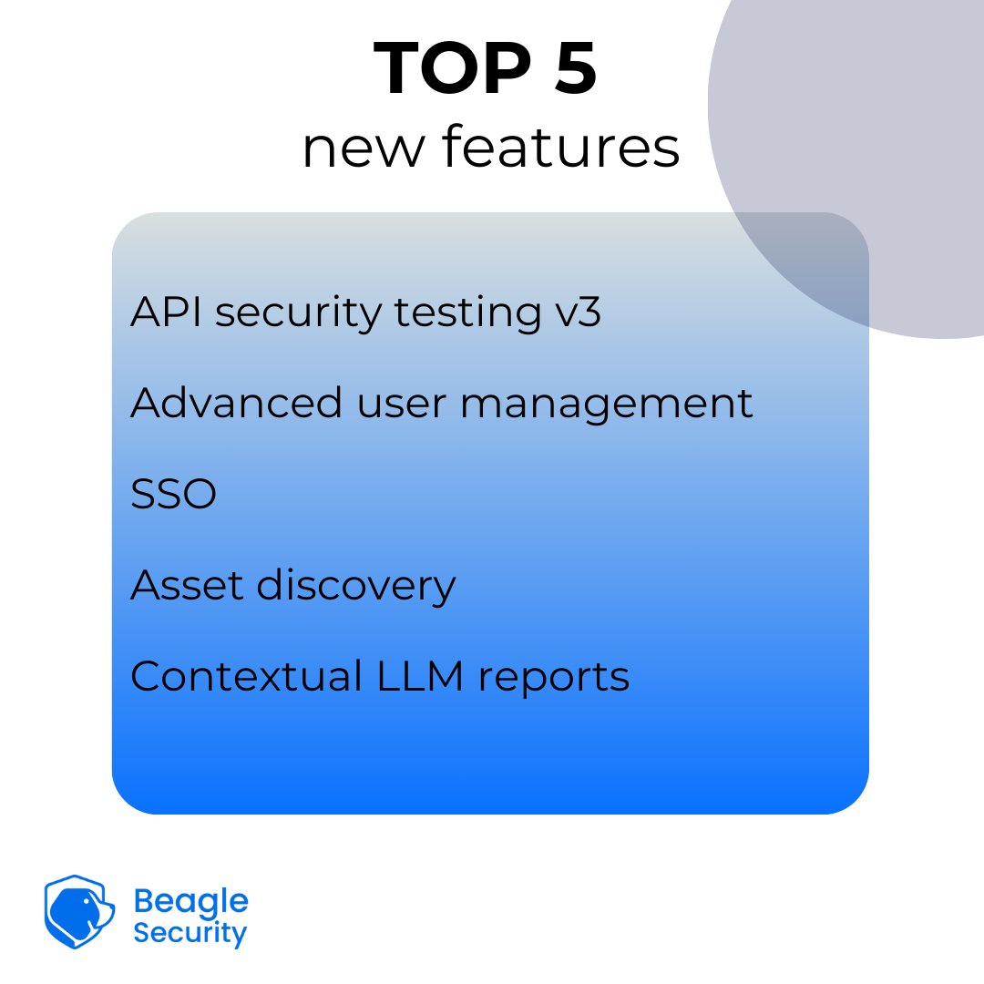beaglesecure's tweet photo. Thank you, everyone, for being a part of our remarkable journey. Let's continue to make strides in cybersecurity, one secure connection at a time. 💙🔒
#cybersecurity #cyber #security #appsec #pentesting #beaglesecurity #team #teamwork #customers #happycustomers #trust https://t.co/tfUsB6JSHh