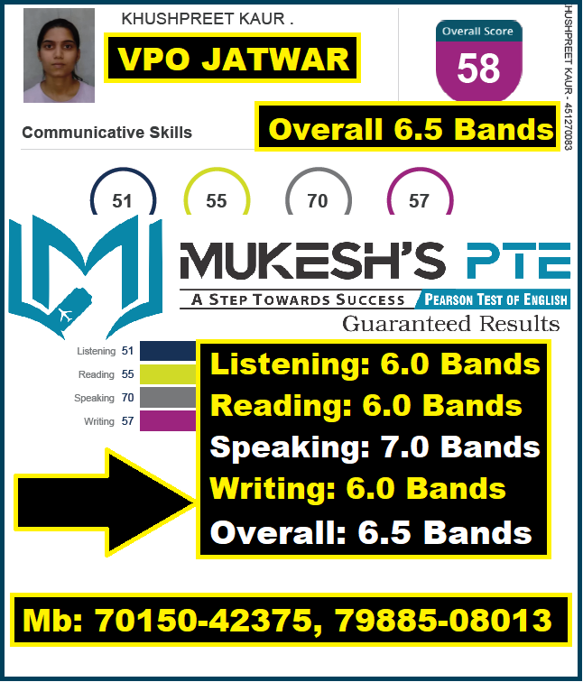 MukeshPte's tweet image. #PearsonLanguages #BeYourselfinAnyLanguage #Pearson #PearsonEnglish #Canada #StudyInCanada #PTE #PTEAcademic #PTEAcademicSDS #mukeshpte #mukeshdawar #ptekarbefikar @pearsonlanguage @pearson