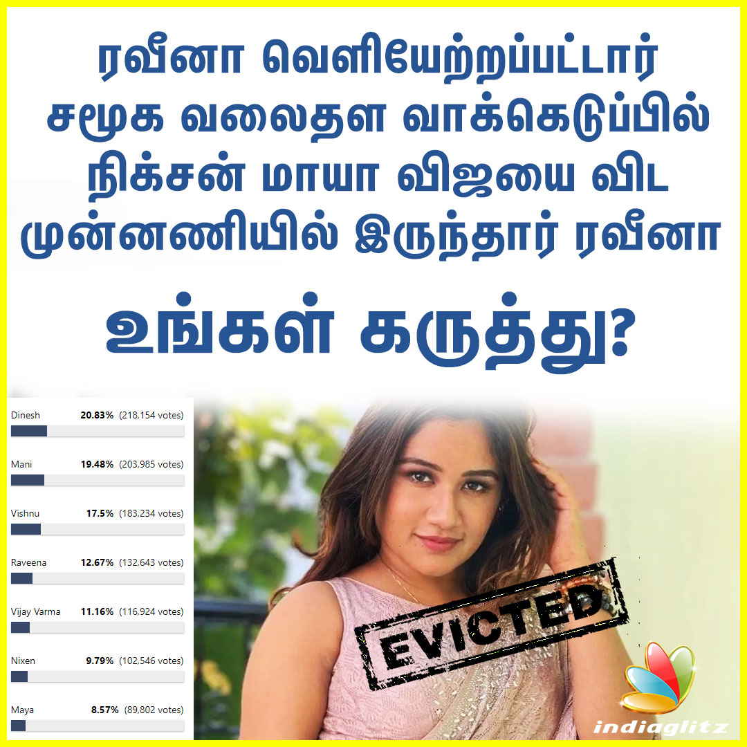 igtamil's tweet image. ரவீனா வெளியேற்றப்பட்டார் ! சமூக வலைதள வாக்கெடுப்பில் நிக்சன் மாயா விஜயை விட முன்னணியில் இருந்தார் ரவீனா   #BiggBossTamil7 #BB7 #BiggBoss7 #Indiaglitz