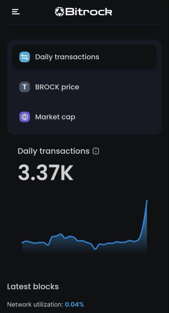 Bitrock tweet media