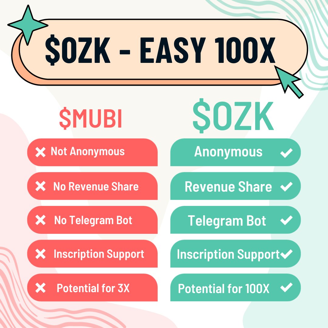 This is the reason why $OZK is better than $MUBI. Easily 100X 🚀🚀💸