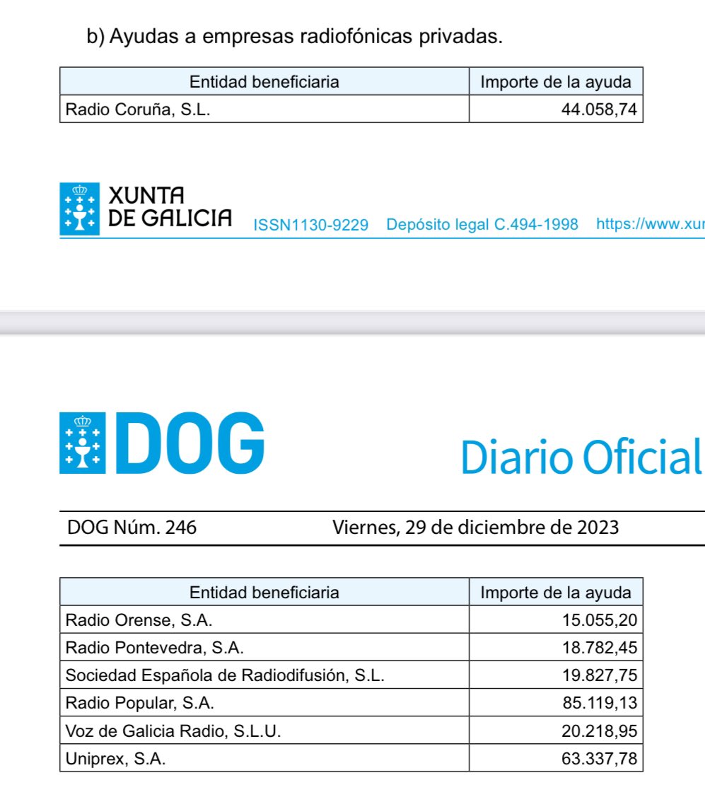 nosgz's tweet image. Campaña feita, campaña pagada!

Así se constrúe a #estabilidade