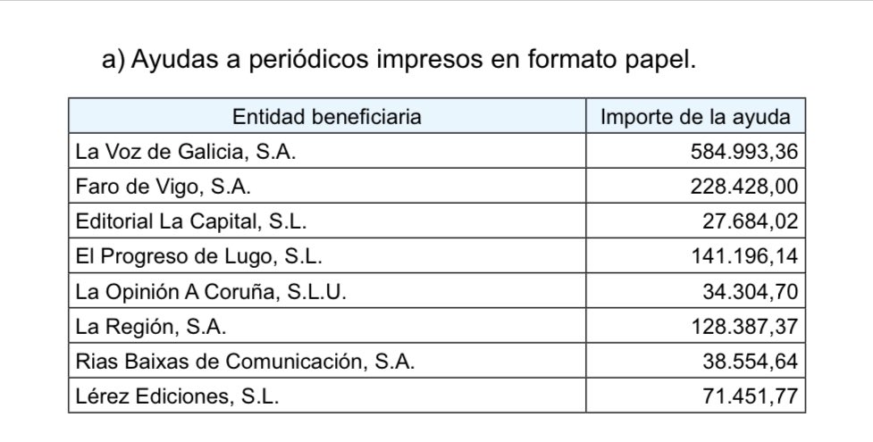 nosgz's tweet image. Campaña feita, campaña pagada!

Así se constrúe a #estabilidade