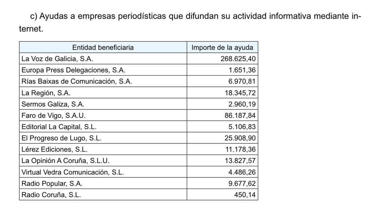 nosgz's tweet image. Campaña feita, campaña pagada!

Así se constrúe a #estabilidade