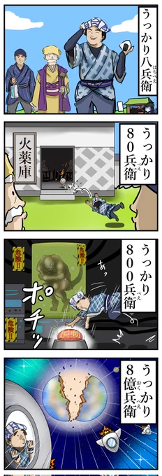うっかりレベル。 