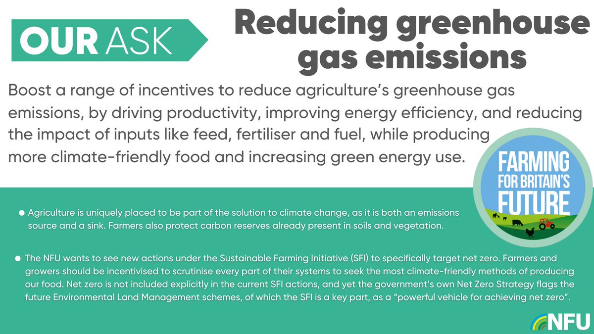 NFUPolitical's tweet photo. Farmers are uniquely placed to be part of the solution to climate change. The next government must enable this with new actions under the Sustainable Farming Initiative so farmers are fairly rewarded for delivering for the environment.
Read more ➡️https://t.co/KCkoPz1KI0
#FFBF https://t.co/Ee4riD42JW