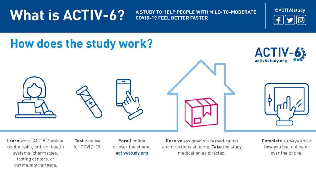 Do you live somewhere in the USA and had a bit too much time with relatives over the holidays, acquiring #COVID19? Consider volunteering for a research study testing the clinical benefits of metformin. Participate anywhere in USA from home. Info at activ6study.org