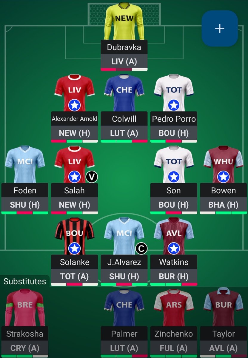 FPL Zh0u (Joe) 🇲🇾 tweet media