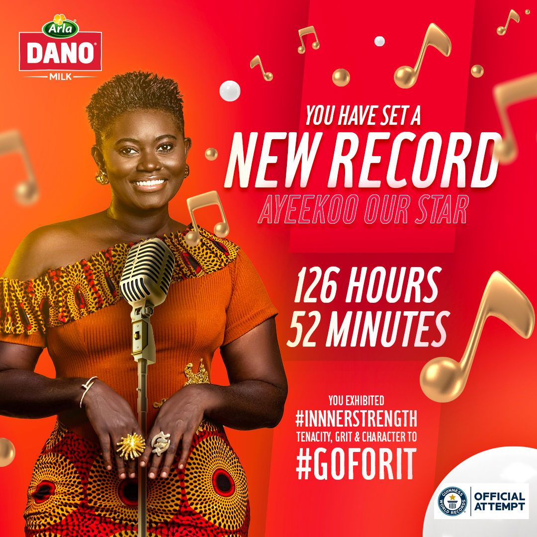 danomilkgh's tweet photo. You have set a new record with 126 hours and 52 minutes
You exhibited #InnnerStrength #Tenacity, #Grit & #Character to #GoForIt
Ayeekoo Afua, you are our shining star.
#DanoMilkGh #DanoMilkCheersAfua #afuaasantewaasingathon #GuinnessWorldRecord #GoGirl #RecordBroken https://t.co/epHdBJKqL2