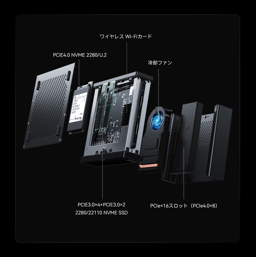 【今日の人気記事】年末にMINISFORUM特大ネタ投下。SFP+やU.2、PCIeまで付いたミニPC pc.watch.impress.co.jp/docs/news/1558…