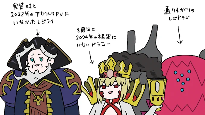 レジライとドラコー