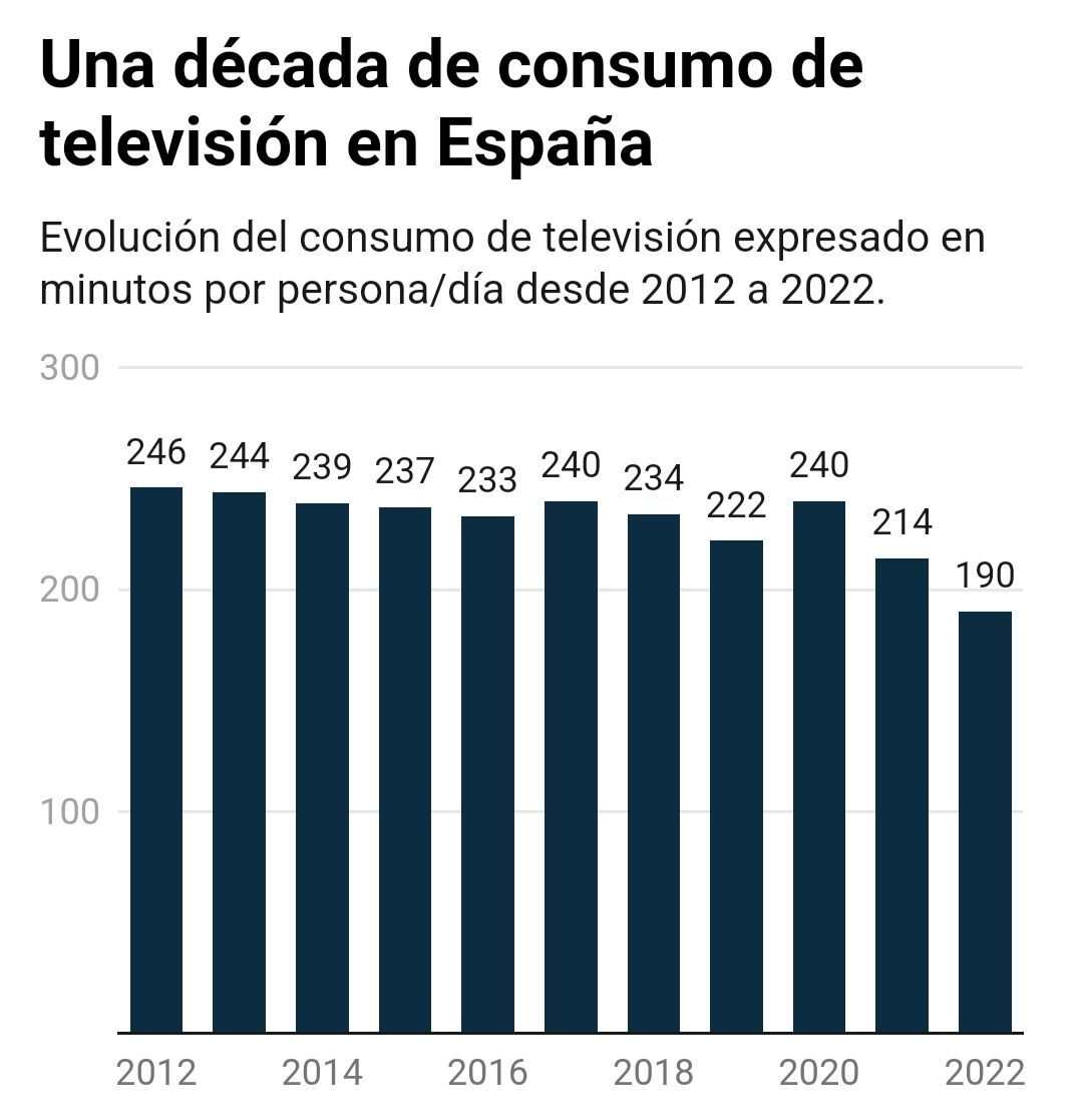 Forocoches tweet media