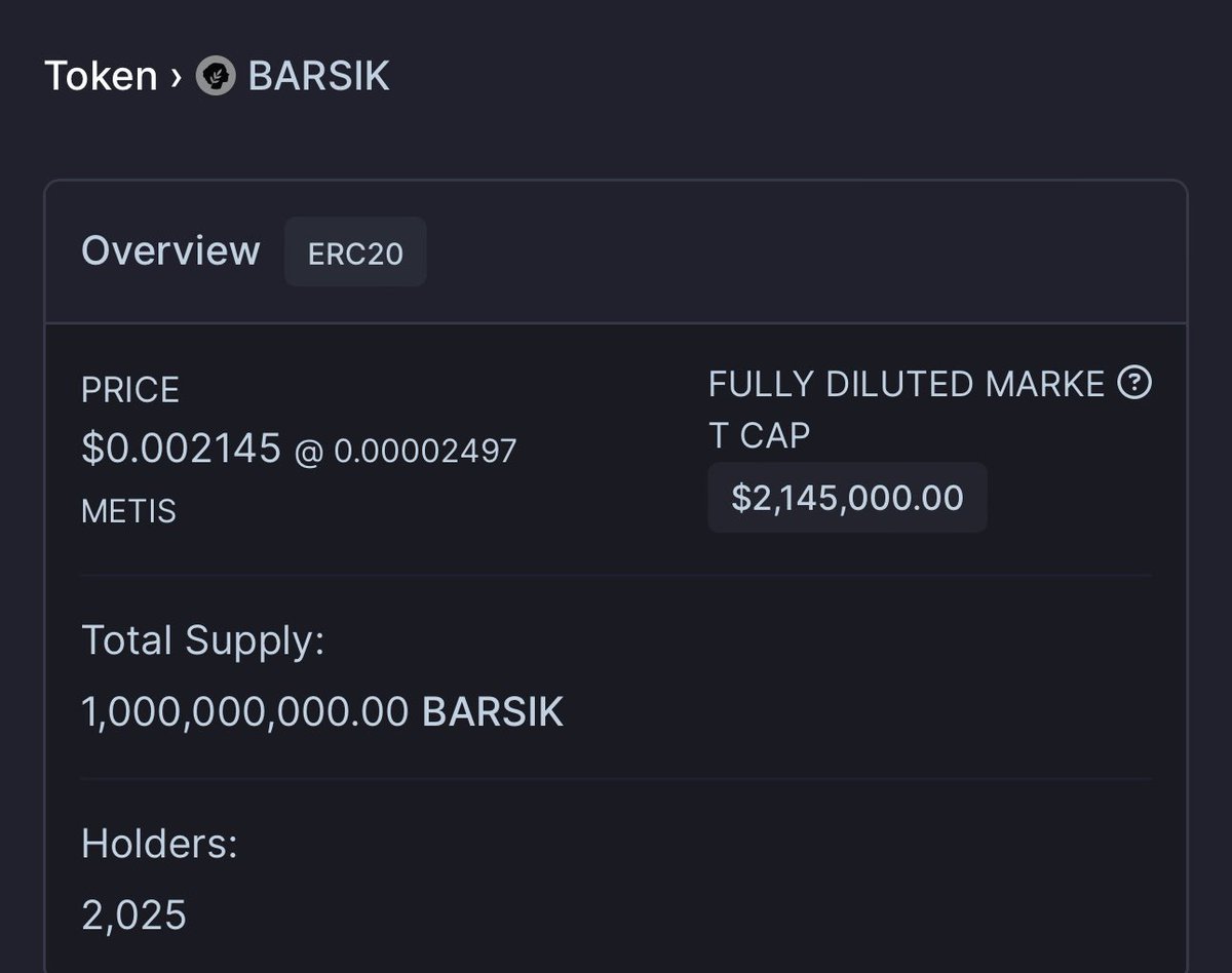 Barsik_MetisCat's tweet photo. Meow!

$BARSIK is happy to now have 2000+ family members on the @MetisDAO chain! $METIS

Thank you to all that have been supporting! More to come! https://t.co/Gnb1286Cya