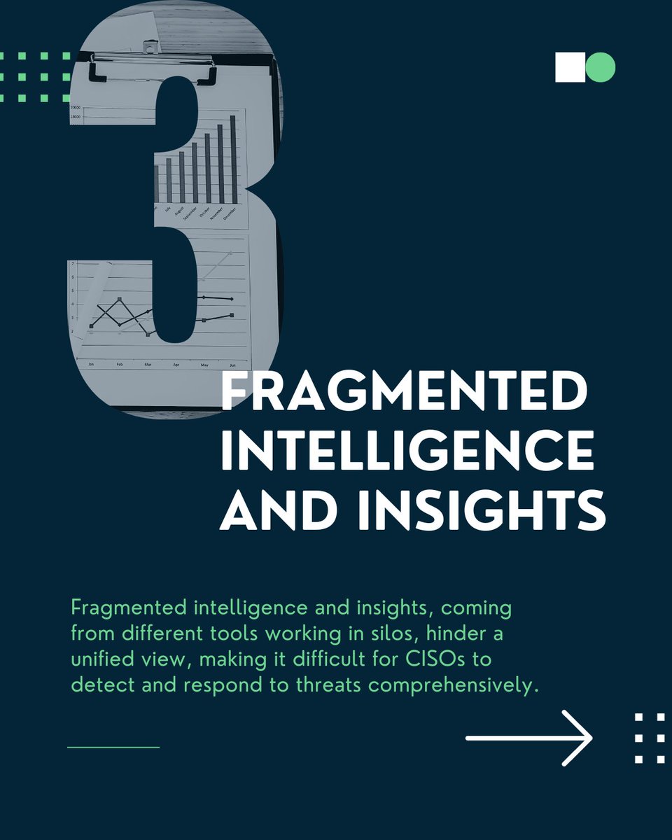 DiscernSecurity tweet media