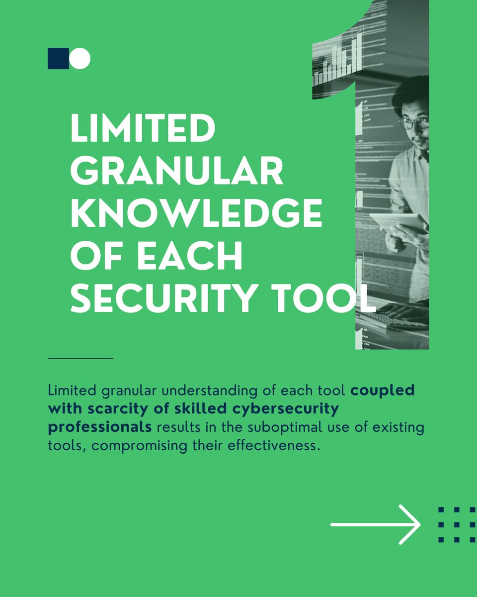 DiscernSecurity tweet media