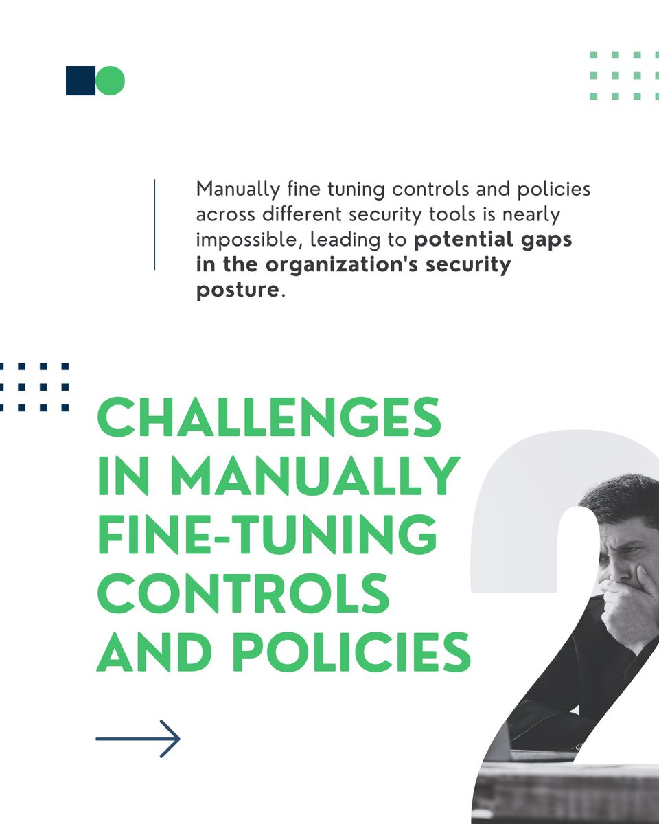 DiscernSecurity tweet media