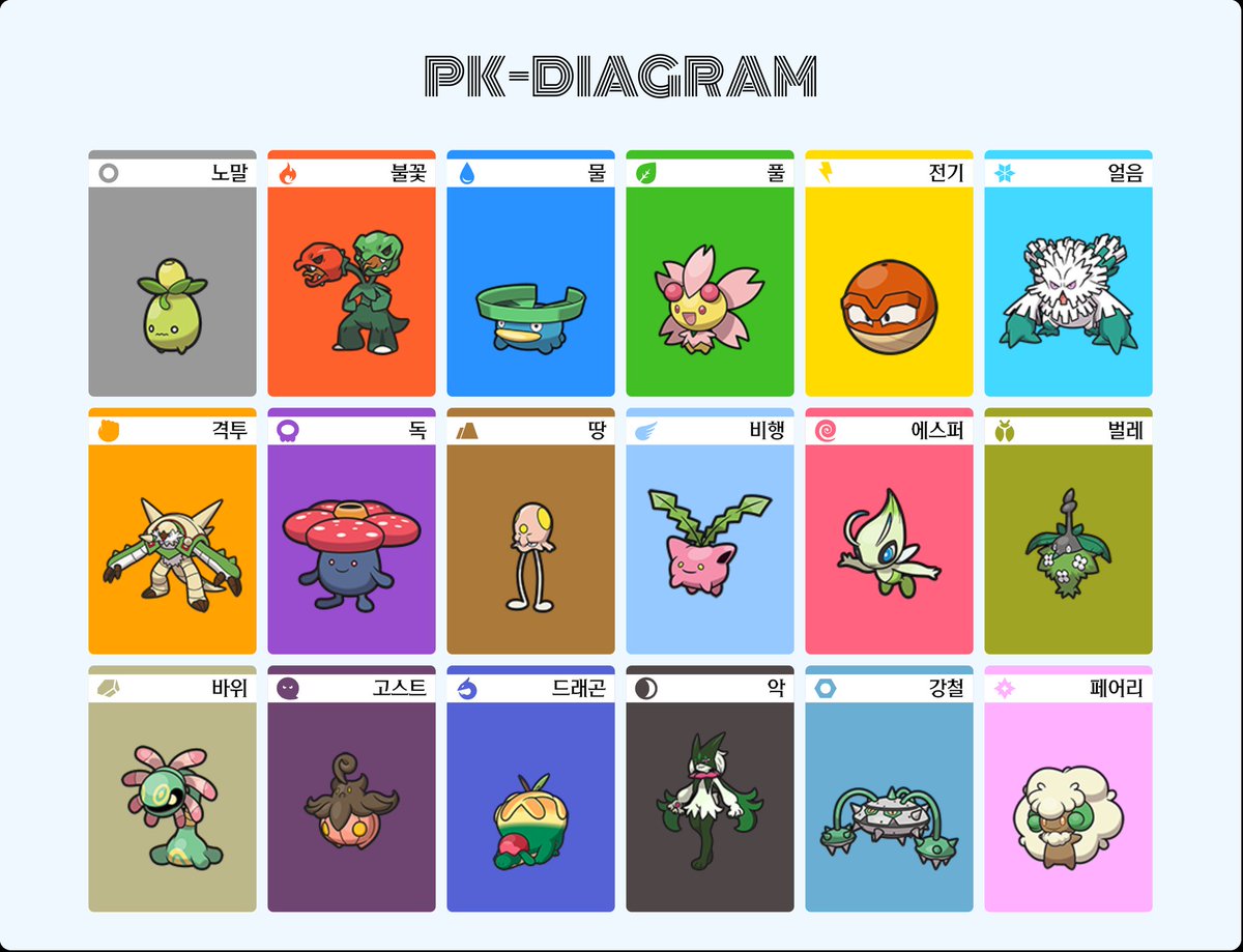 TornadoLeaf's tweet image. 😪😪