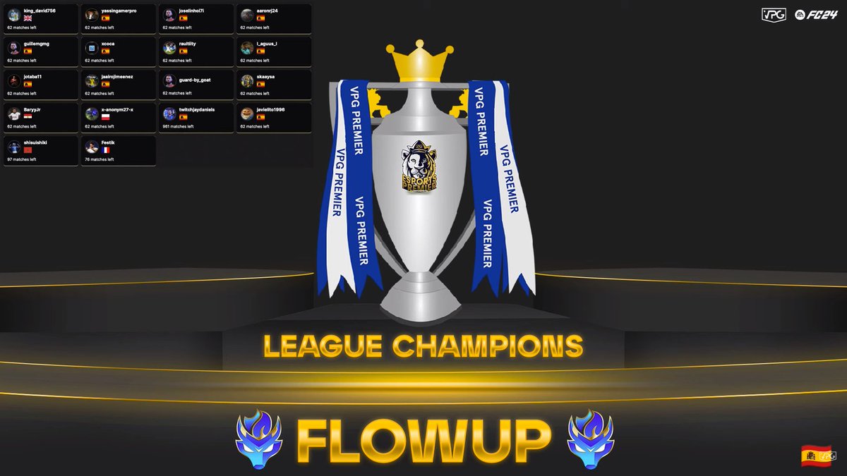 JayDanielsFC26's tweet image. 😍💙 Entramos en la historia 🔥🇪🇸 @FlowUPeSports #FlowChampions #WithFlow