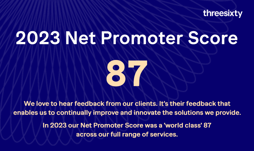 threesixtySvcs's tweet image. 🎉Celebrating an incredible year! Our &apos;world-class&apos; 2023 Net Promoter Score of 87 is a testament to our amazing team&apos;s dedication &amp;amp; the exceptional service we provide. Huge thanks to our clients for their invaluable feedback! We look forward to another year of success together.
