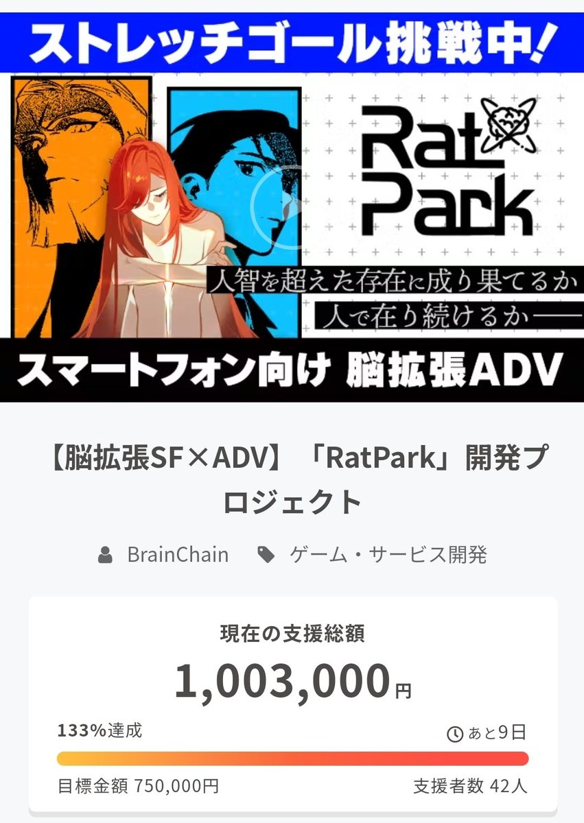 brainchain_game's tweet photo. 祝🎉クラファン100万円突破❗

皆様ご支援ありがとうございました！この調子でラスト後半戦も駆け抜けていきましょう🔥
https://t.co/P7Rs4icdZq

#クラウドファンディングCAMPFIRE
#インディーゲーム https://t.co/4JhvZgO4En