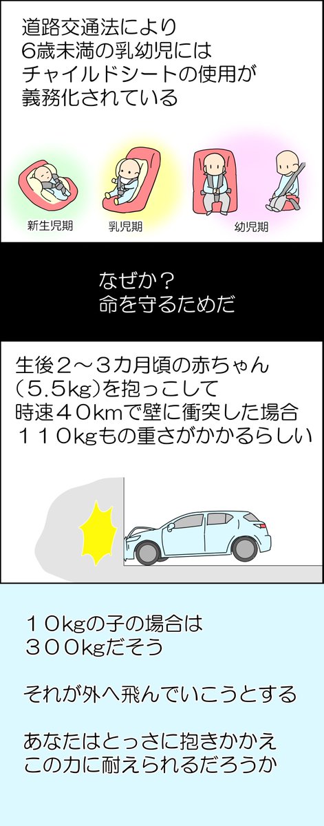 ちょっとの距離でもチャイルドシートの着用を! 5/5