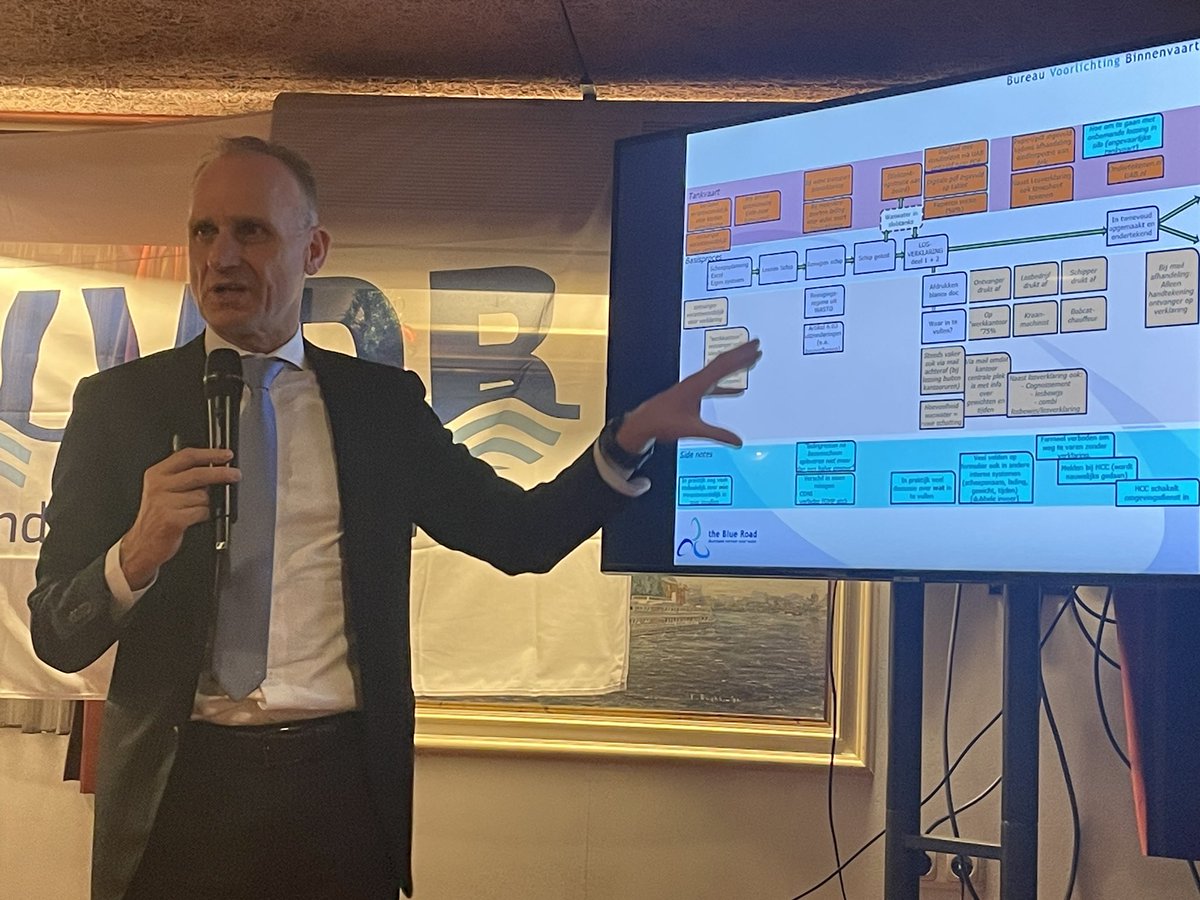 Bureau Telematica Binnenvaart (BTB) werkt aan digitalisering losverklaring. Deelnemers #Telematicadag zien het wel zitten. Hoe versnel je digitaal proces? Beginnen bij verlader aan de wal, met bijbehorend reinigingsregime etc. Henk van Laar (BTB) loopt het proces door…