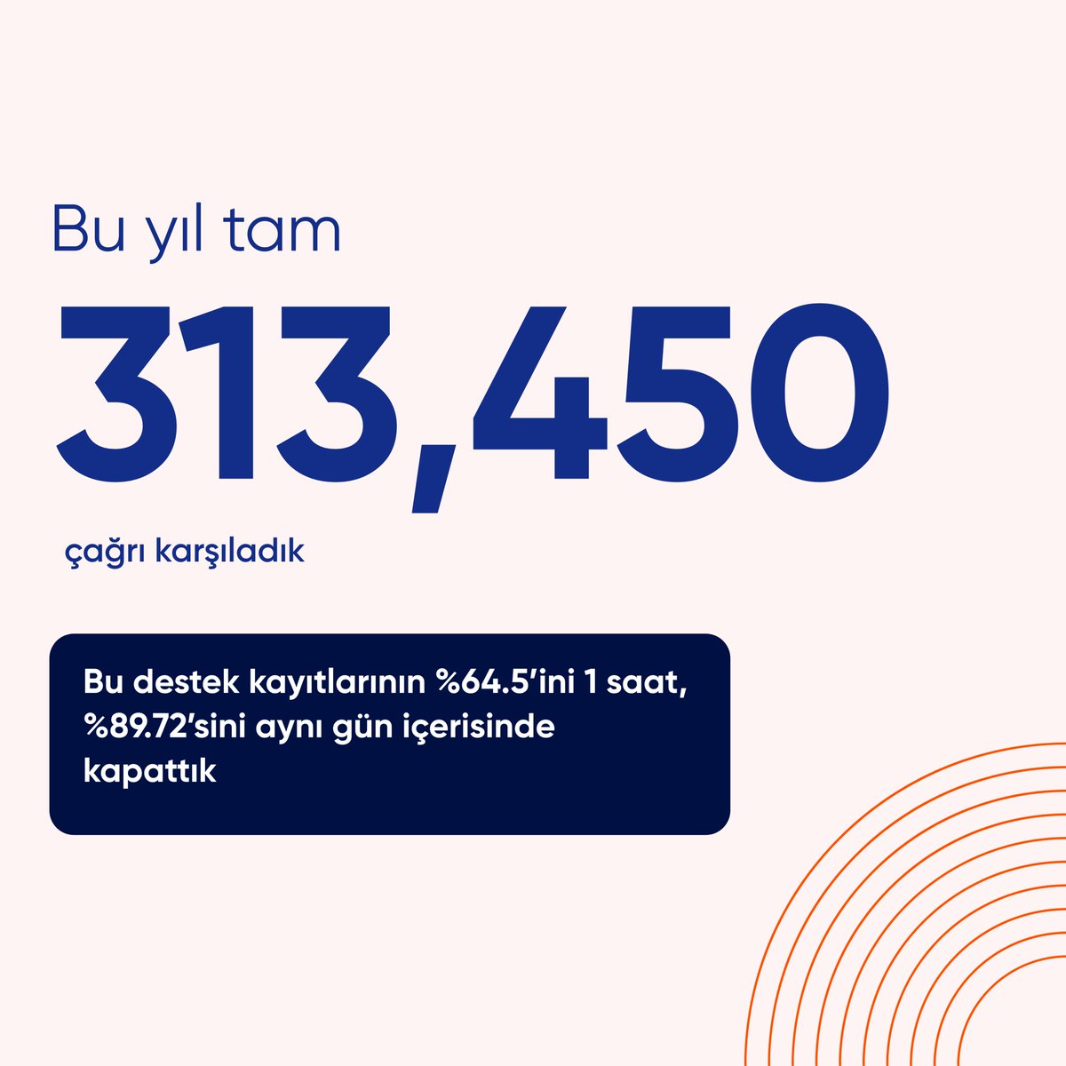 protelturkiye's tweet photo. 2023 yılı Protel için nasıl geçti? İşte kısa bir özet!
Yeni yıl, yeni başlangıçlar ve bolca neşe getirsin! Protel olarak, sizlere sevgi, sağlık ve huzur dolu bir yıl diliyoruz. Yeni yılınız kutlu olsun. #protel #protelliolmak https://t.co/SLx4jRAYhq