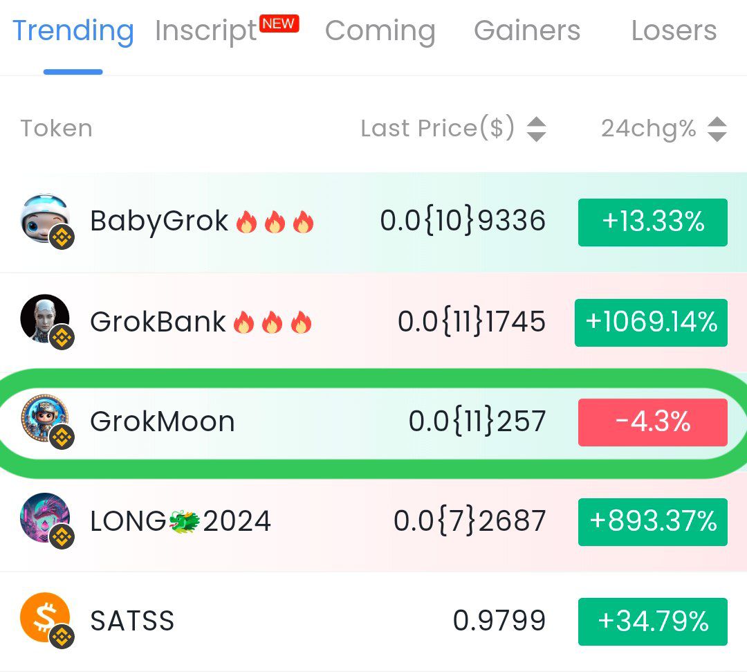 Grok Moon tweet media