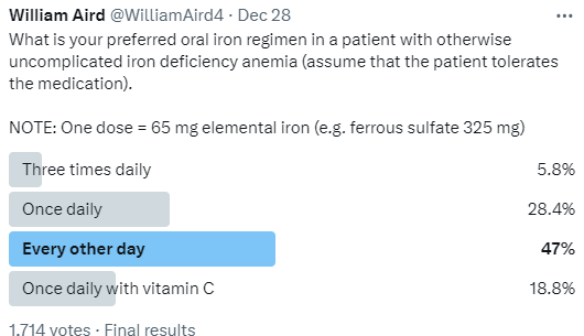 1/10

ORAL IRON IN IRON DEFICIENCY ANEMIA (IDA)

I tweeted a poll asking how you would treat a case of uncomplicated IDA with oral iron. The options and responses are shown below: