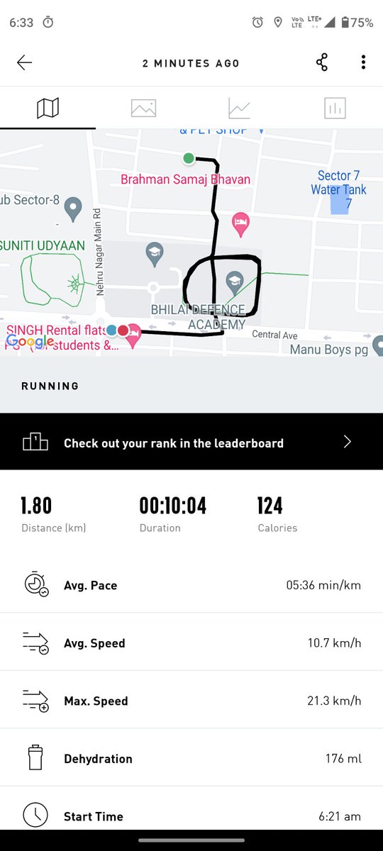 LSHUBHAM18's tweet photo. Day before yesterday also did
@darebees
D22 and D23 #FitDecember #darebeeworkouts
#productivity #meditate #selfcare #growthmindset #fitness https://t.co/RoWymC8BSy