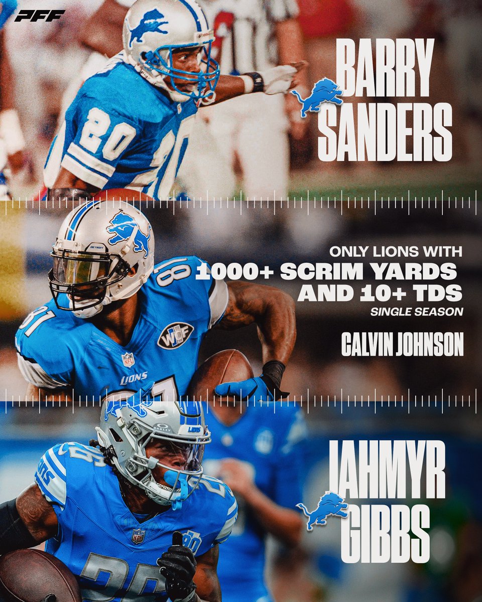 PFF Fantasy tweet media