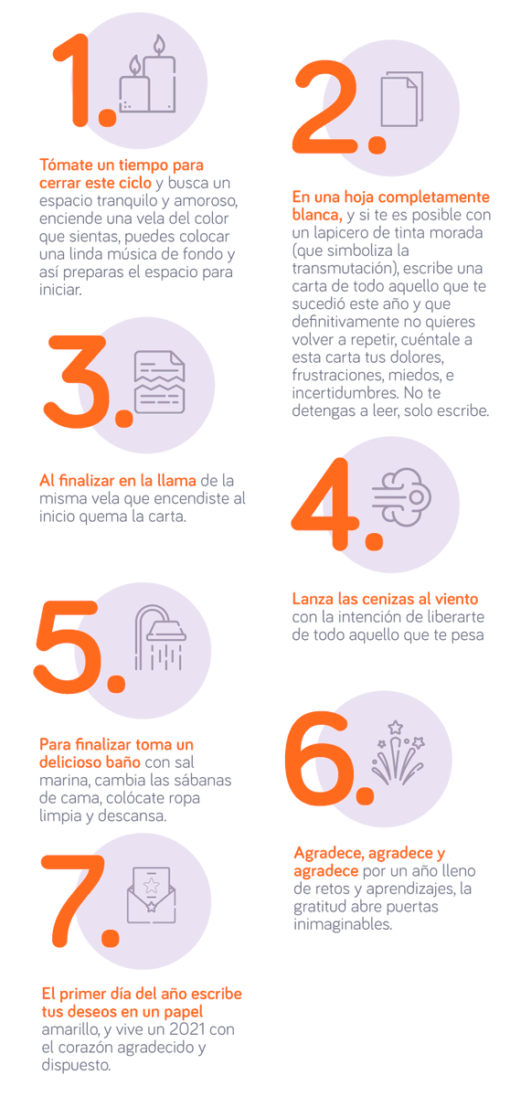 Entre lentejas, ropa interior y maletas estamos en el último viernes del año, la recta final del 2023 ha comenzado, con ella viene un sinfín de rituales y amuletos de fin de año, y hace falta los clásicos choninos 🩲👙Buenos días, #ViernesDeCierreYComienzo #EquipoADMM #D39