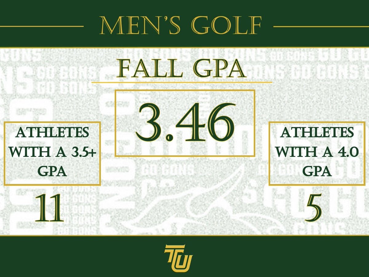The men wrapped up the fall semester with a team GPA of 3.46. Congratulations to Michael Chapman, Andrew Combs, Justin Hand, Brandan Rose and Devon Starcher on earning a 4.0! Time to bring in the New Year and get ready to crush the spring semester! #GoGons #TUMG 🐲⛳️📚