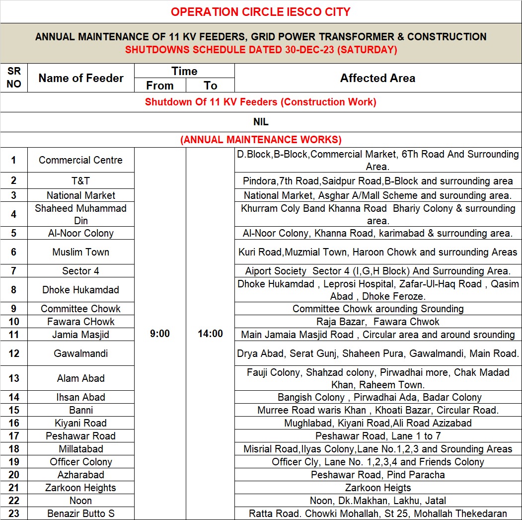 DccXen's tweet photo. IESCO Approved Construction/ AM/ Grid maint. Shutdowns
Date: 30.12.23 Saturday 
Isb Circle  
Rwp City Circle 
Rwp Cantt Circle  
&amp;
Attock Circle
@IESCO_Official @CDAthecapital @dcislamabad @Islamabadies @DCRawalpindi @CBChaklala @DC_Attock   @UET_TAXILA @Ackahuta @NEPRA5 https://t.co/HK5jqLIRq1