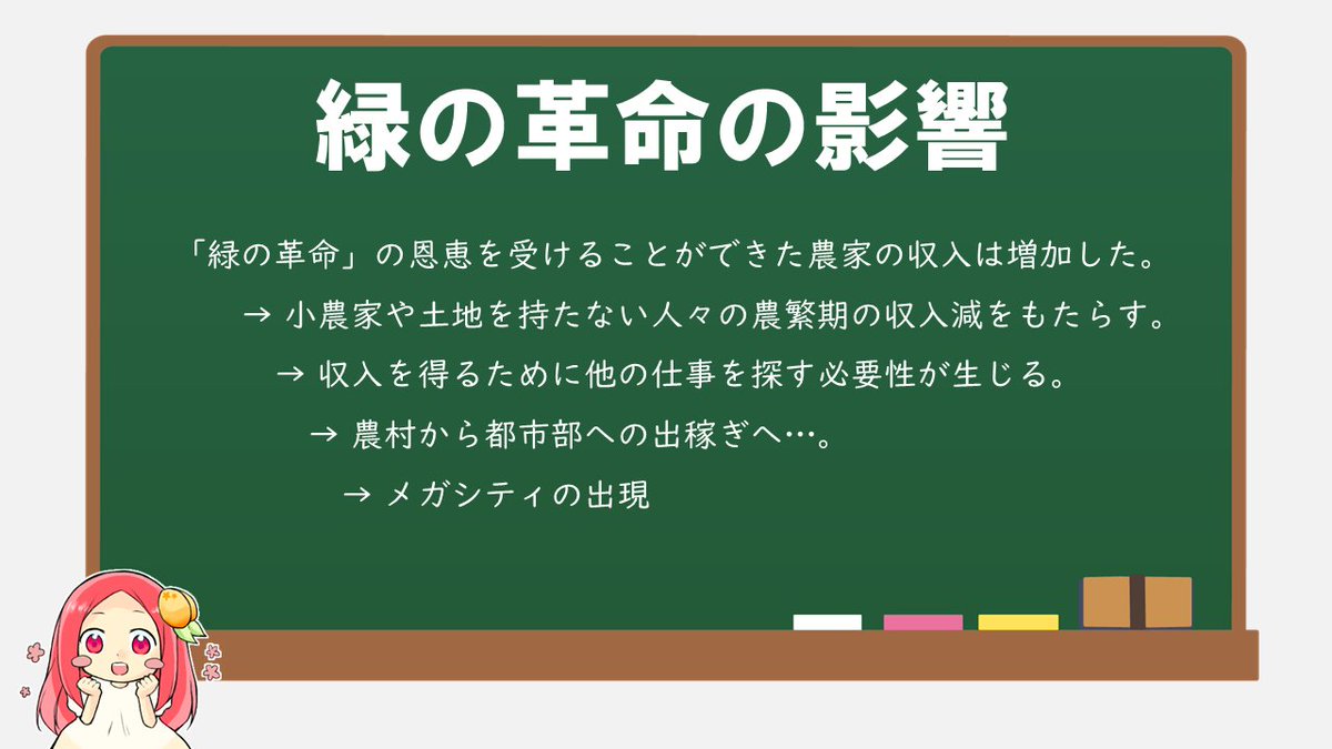緑 の 革命 と は