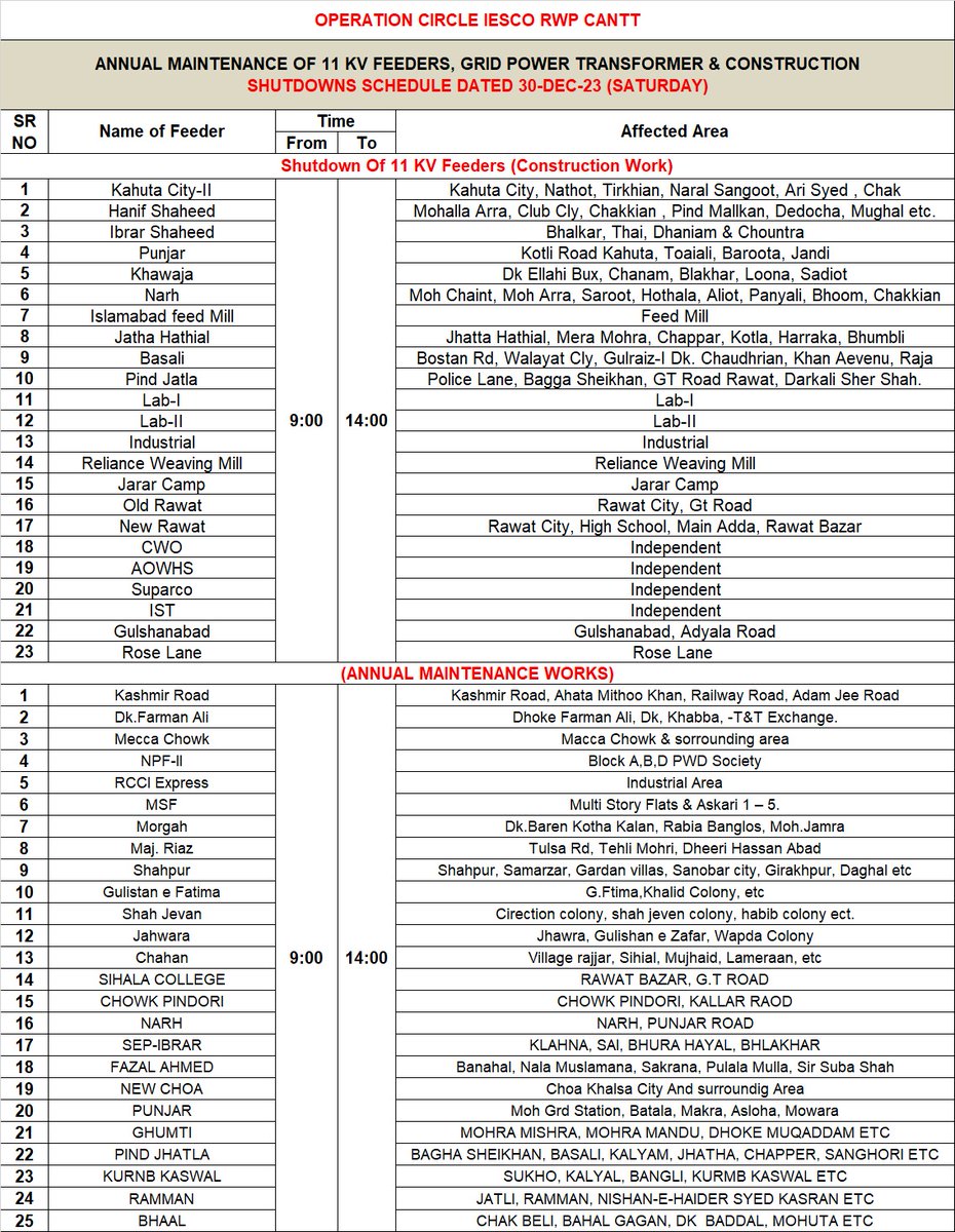 DccXen's tweet photo. IESCO Approved Construction/ AM/ Grid maint. Shutdowns
Date: 30.12.23 Saturday 
Isb Circle  
Rwp City Circle 
Rwp Cantt Circle  
&amp;
Attock Circle
@IESCO_Official @CDAthecapital @dcislamabad @Islamabadies @DCRawalpindi @CBChaklala @DC_Attock   @UET_TAXILA @Ackahuta @NEPRA5 https://t.co/HK5jqLIRq1