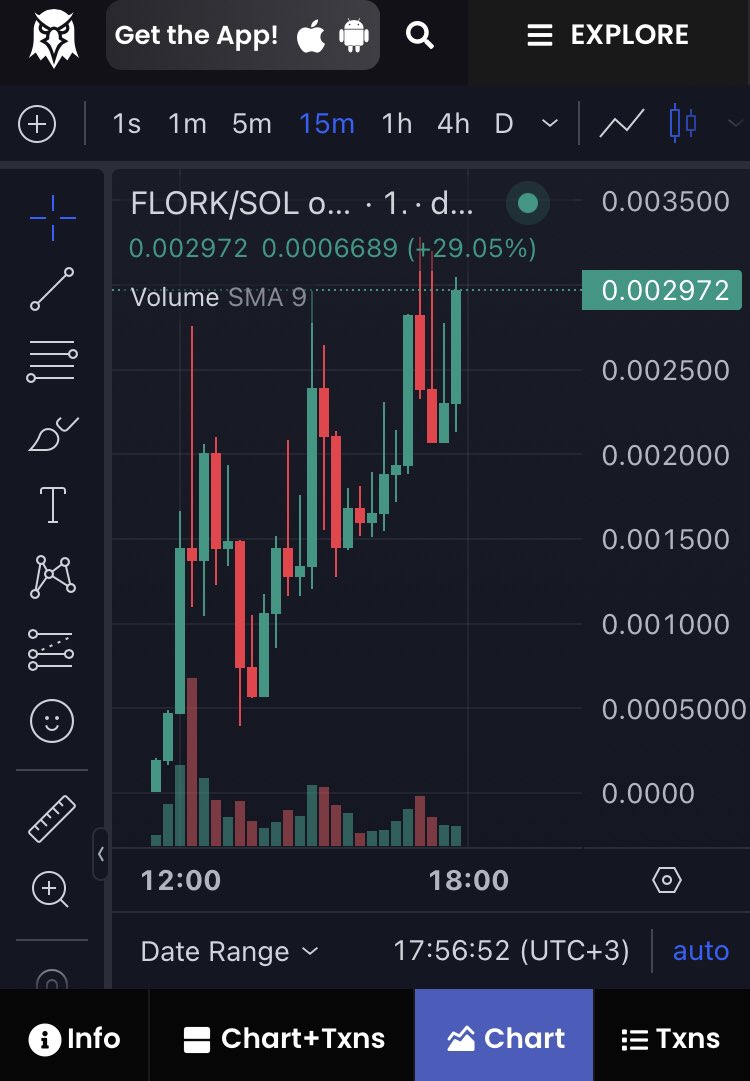 Great community, cool team, trending growth. It's all about $FLORK. Grow your bags with us! Have a great day!🚀🎯🫶 #SOL #Solana $FLORK $BONK $ANALOS