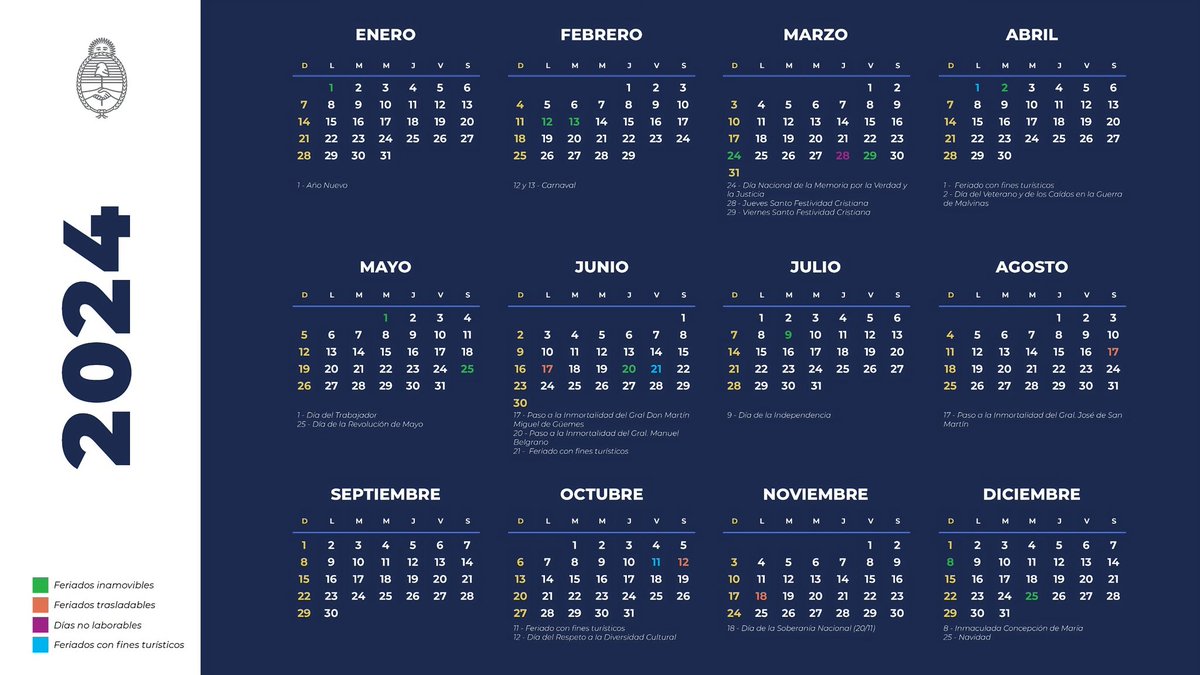 porquetendencia's tweet photo. "Feriados":
Porque se confirmó el calendario de feriados nacionales para 2024 https://t.co/TodIkcqXT0