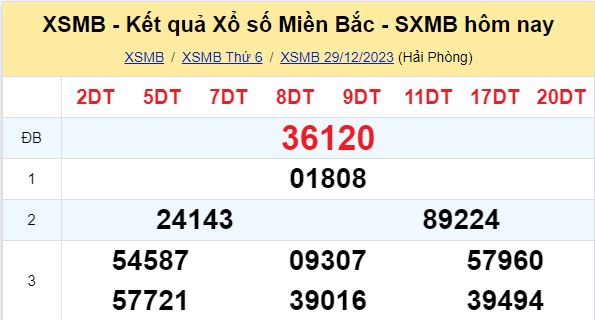 VADER | X FINANCE tweet media