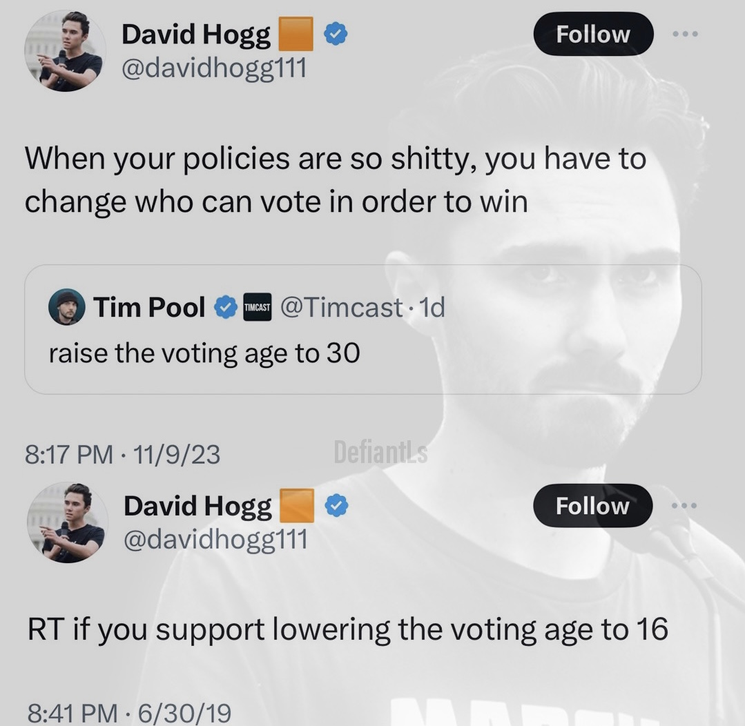 Describe David Hogg using 1 word.